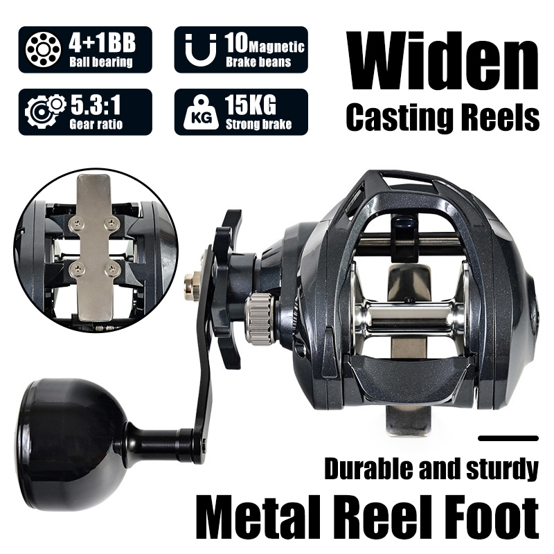 Abu Garcia Reel Max - รอกตกปลาแบบตัวกว้าง ความจุสูง ตีเหยื่อได้ไกล ลูกปืนโลหะ แผงโลหะ ทนทานต่อน้ำเค็มอ่อนๆ