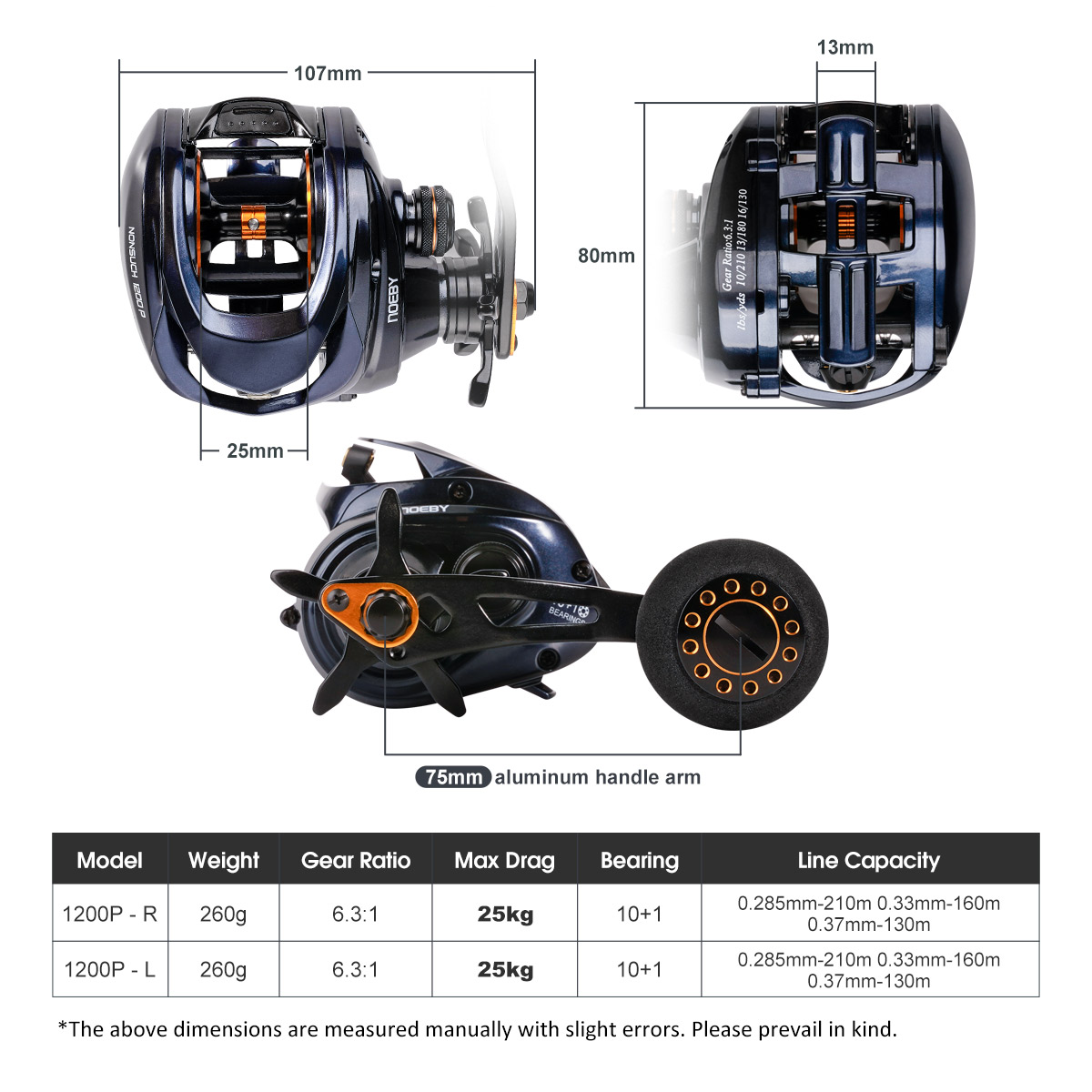 รอกเบทคาสติ้ง Noeby Inshore สำ - Surf Reel บทวิจารณ์และราคา