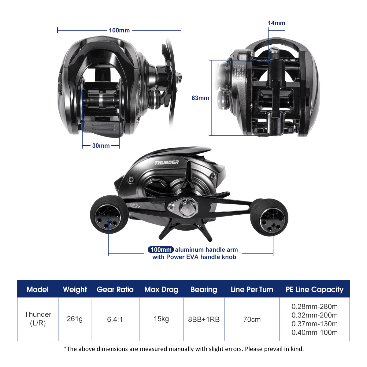 Noeby รอกเบทคาสติ้งแม่เหล็ก, 1 - Abu Garcia Reel Max บทวิจารณ์และราคา