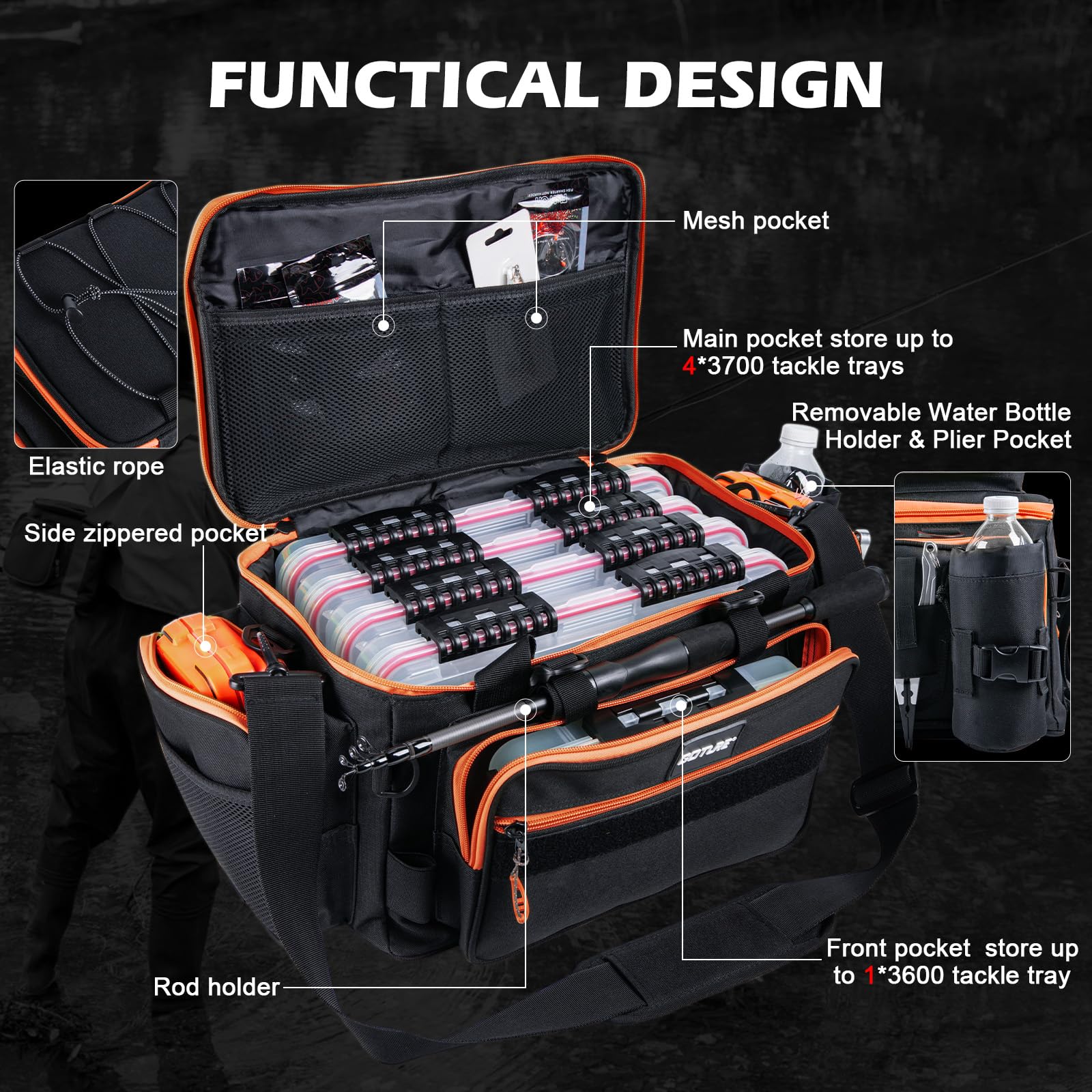 ชุดตกปลาพกพา Goture คันเบ็ดแบบ - Reel Bag บทวิจารณ์และราคา