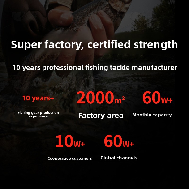 รอกตกปลาแบบดรัม Chi Ren สำหรับ - Ice Fishing Reel บทวิจารณ์และราคา