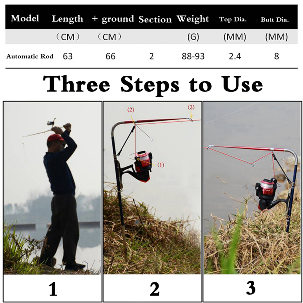 ชุดคันเบ็ดตกปลาอัตโนมัติแบบสปร - Conventional Reel บทวิจารณ์และราคา
