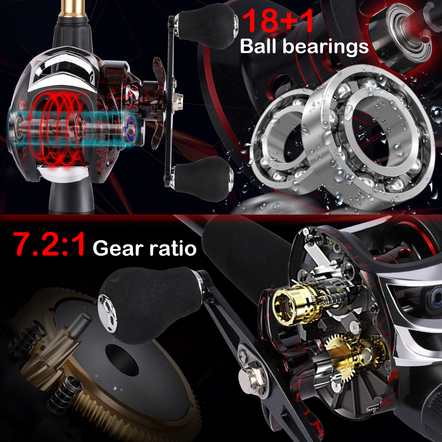 ซูเกย์ลาง 1.8-2.4 ม. ตกปลาคอมโ - Spincast Reel บทวิจารณ์และราคา