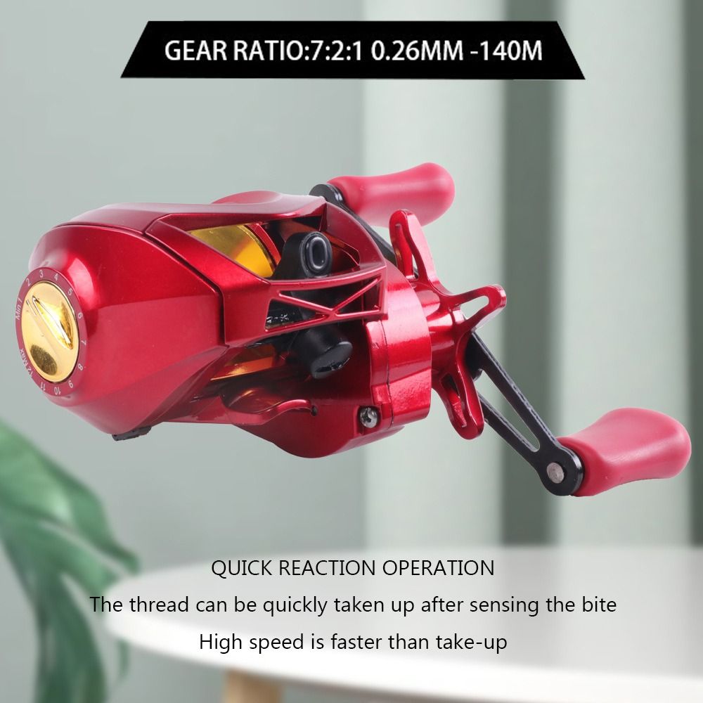 รอกเบทคาสติ้งโลหะ อัตราทดเกียร - Spincast Reel บทวิจารณ์และราคา